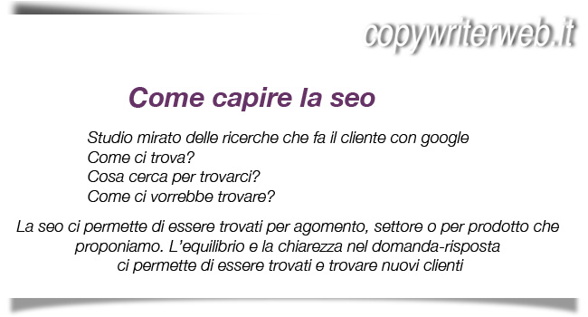 Come capire la seo per essere visibili e non essere presi in giro